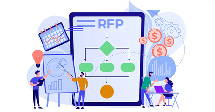 blog - Ultimate Guide to Choose The Best RFP Management Software