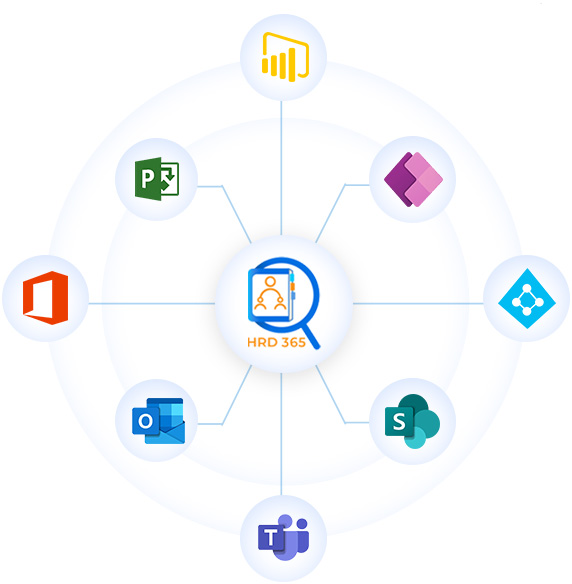Built for Easy Integration