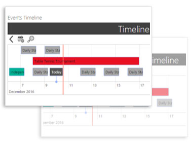 Events Timeline