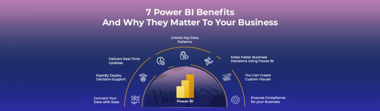 7 Power BI Benefits - Beyond Intranet