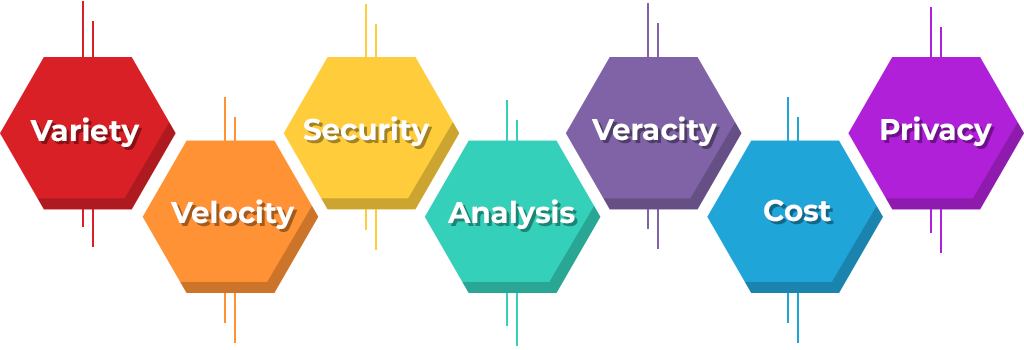 Challenges-with-Healthcare-Data