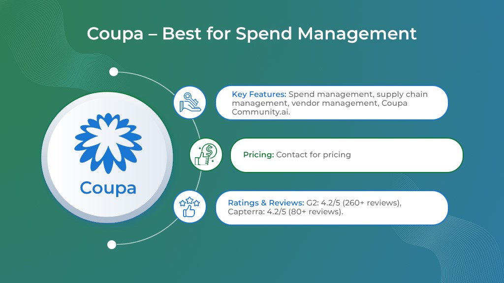 Coupa Banner