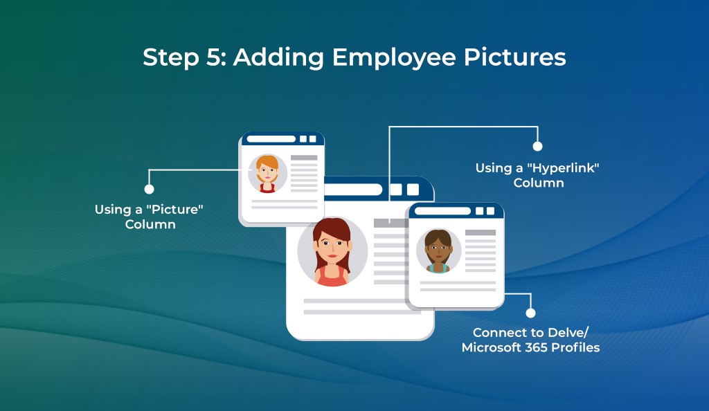 Adding Employee Pictures