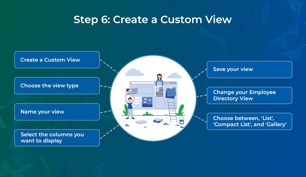 Create a Custom View