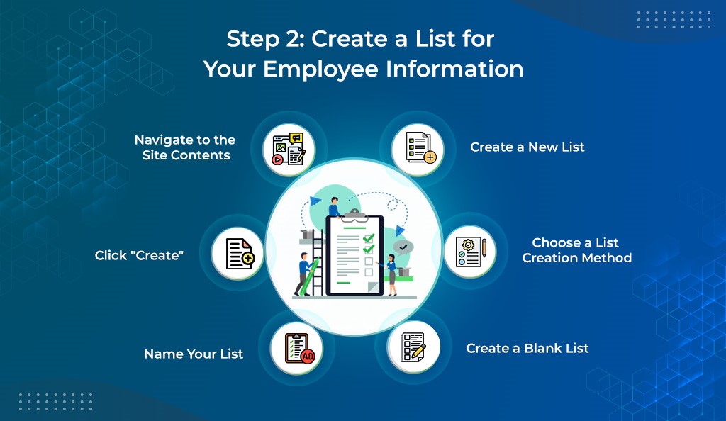 Create a List for Your Employee Information