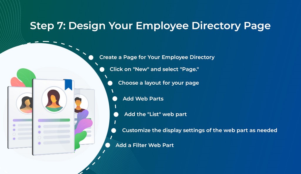 Design Your Employee Directory Page