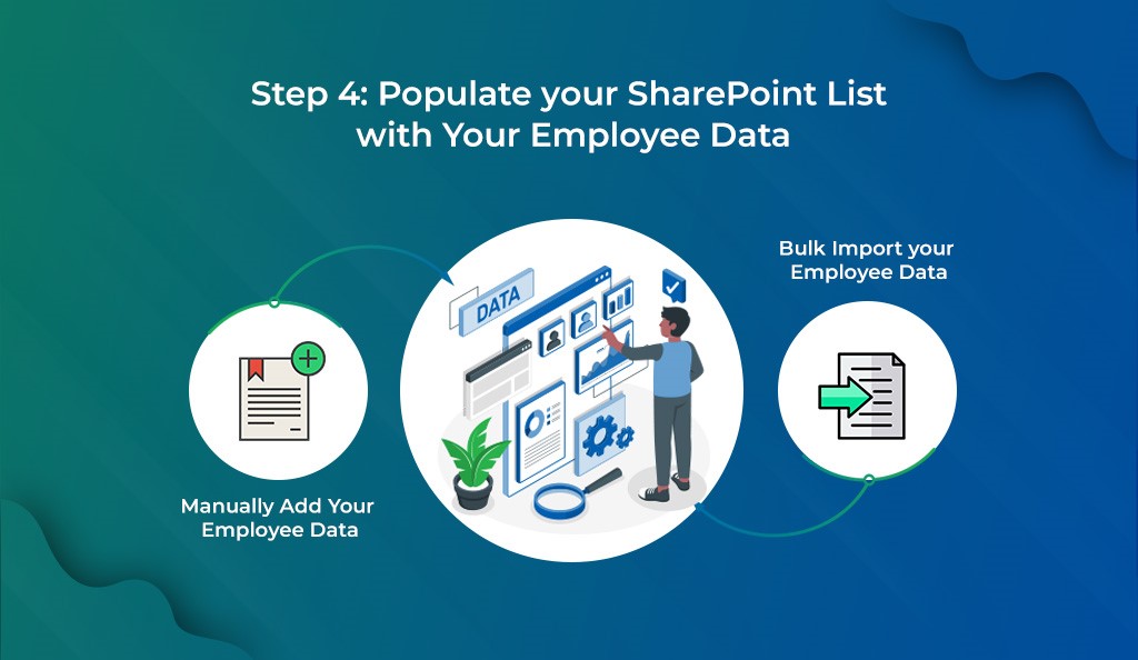 Populate your SharePoint List with Your Employee Data