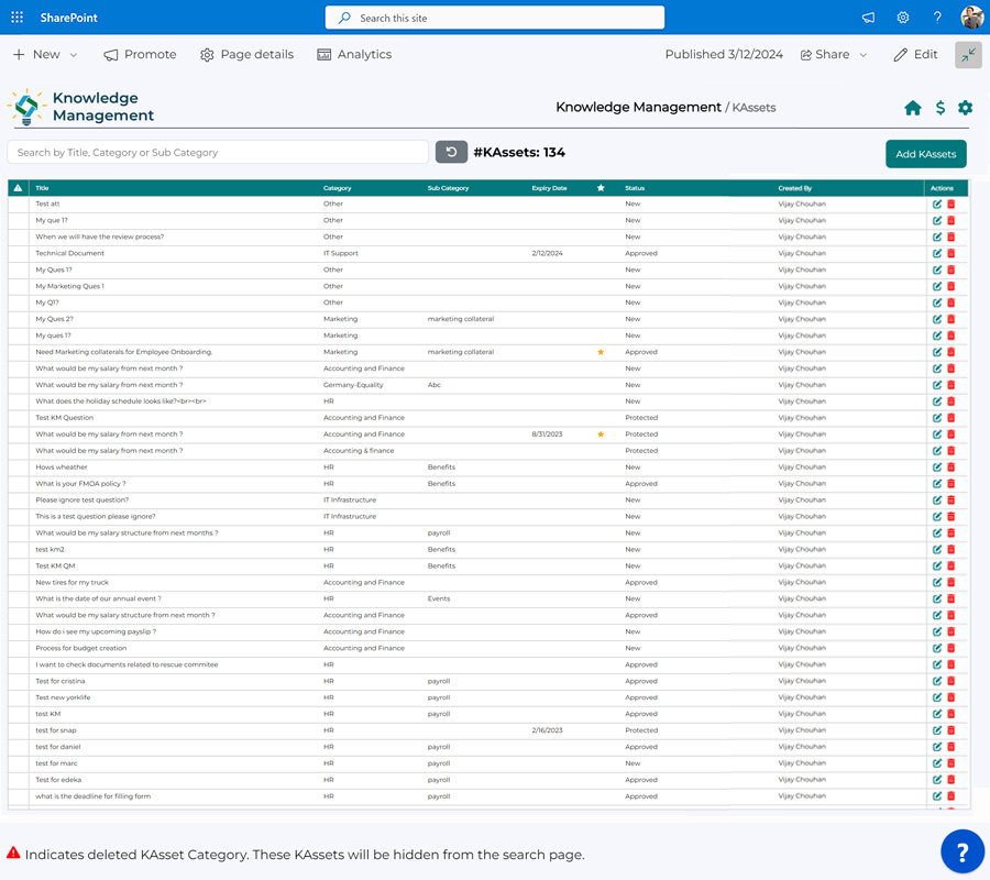 Knowledge Management - K-Assets