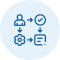 Simplified Supplier Registration & Onboarding