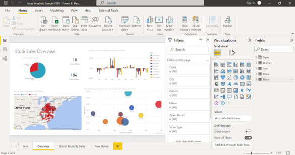 Beyondintranet - Power BI Demo