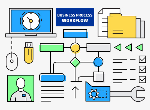 Automate Workflows Across Systems